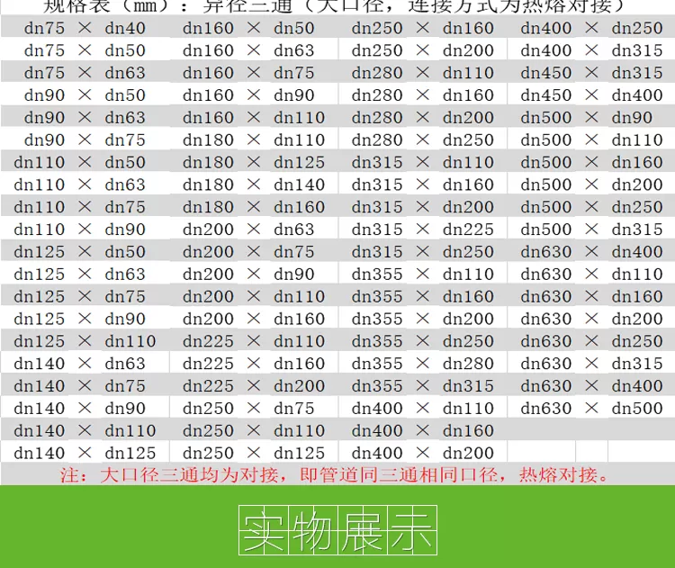 异径三通-大口径详情页_03.jpg