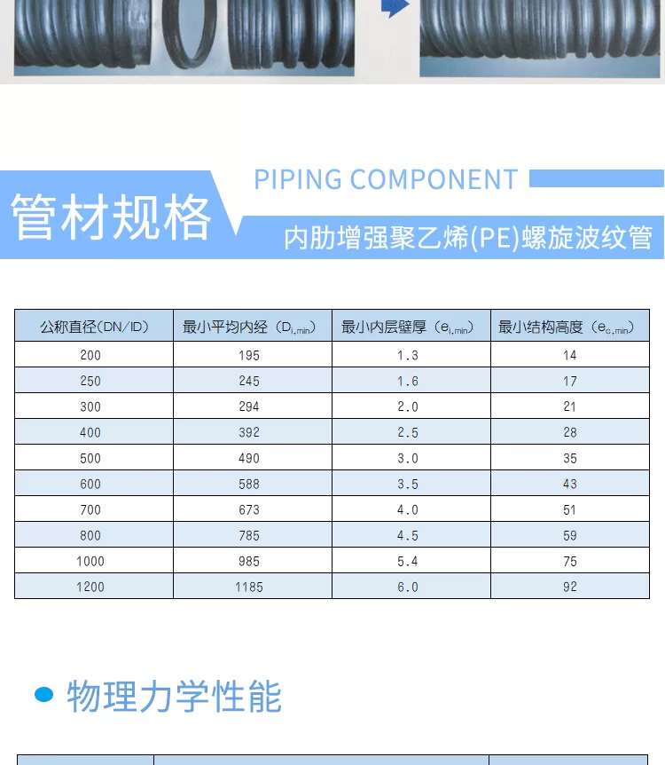内肋管-详情_05.png