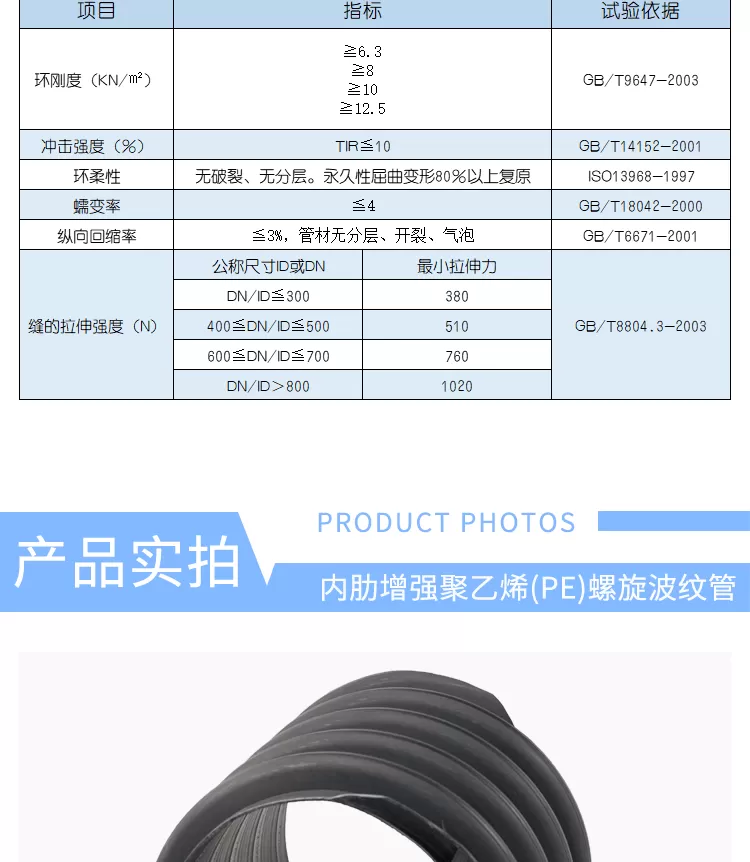 内肋管-详情_06.png