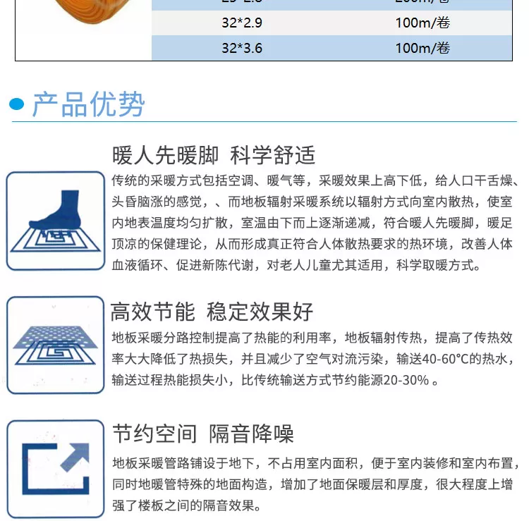 PERT地暖管详情页_03.jpg