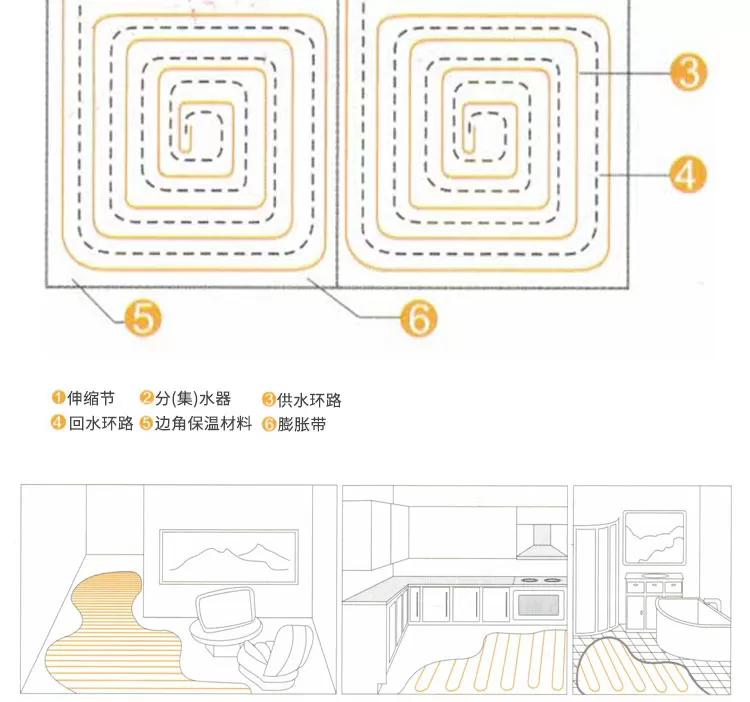 PERT地暖管详情页_08.jpg