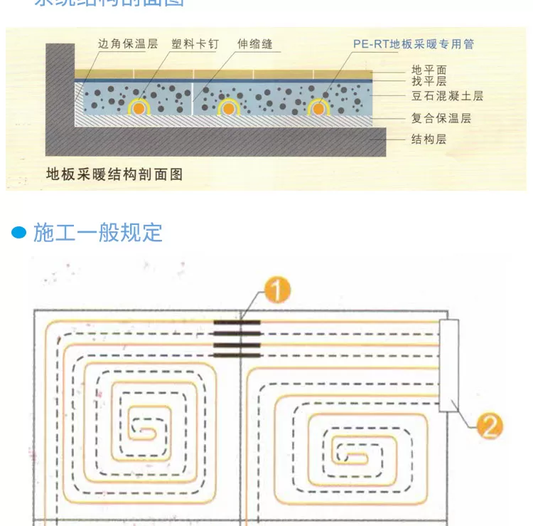PERT地暖管详情页_07.jpg