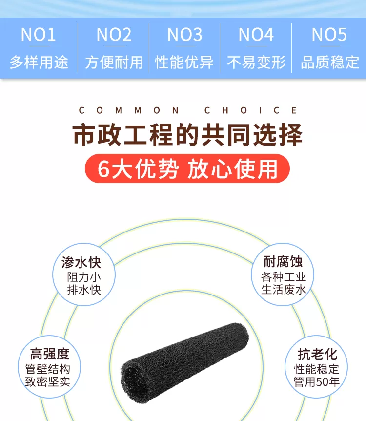 盲沟管-详情_02.png